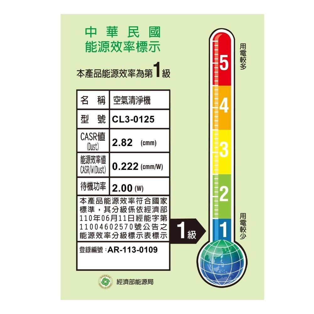 BOSSWELL博士韋爾 CL3-0125V - 詳情4