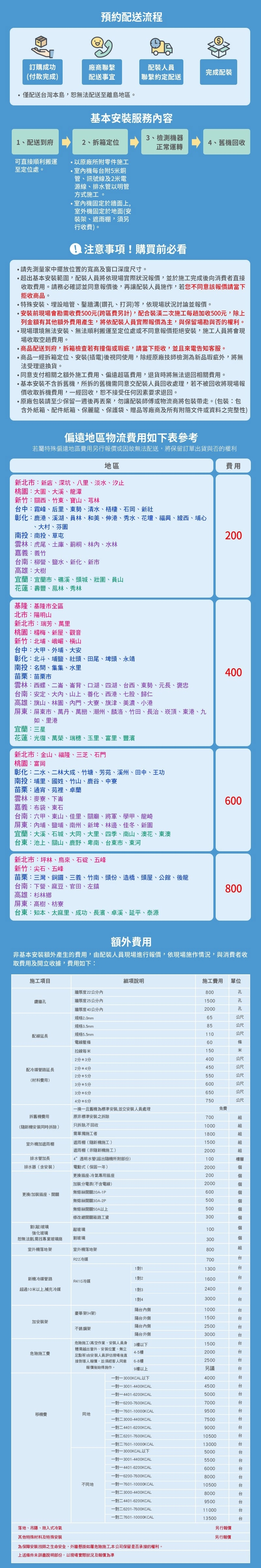 LG樂金 LSU22DHPMS - 詳情3