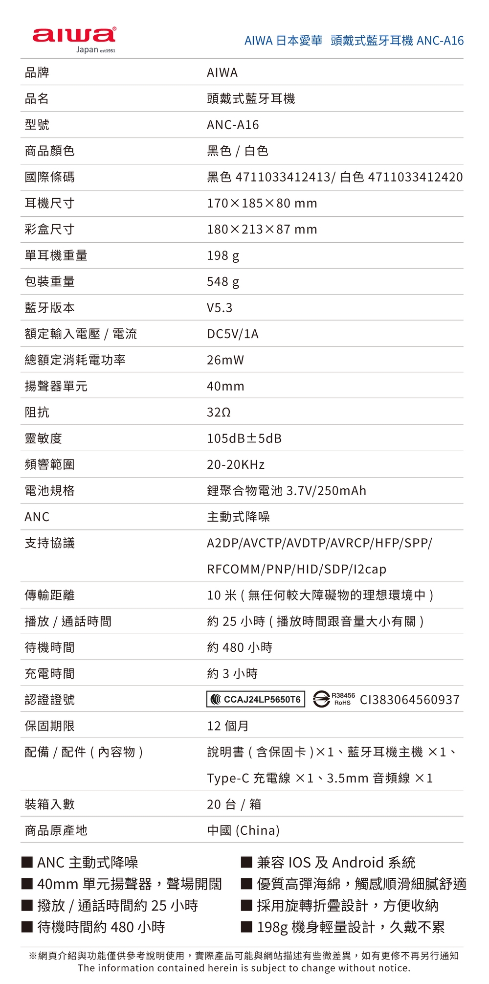 AIWA愛華 ANC-A16 - 詳情1