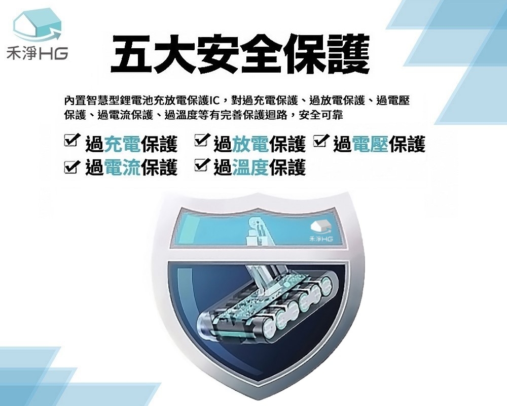 Dyson戴森 DC8225 - 詳情7