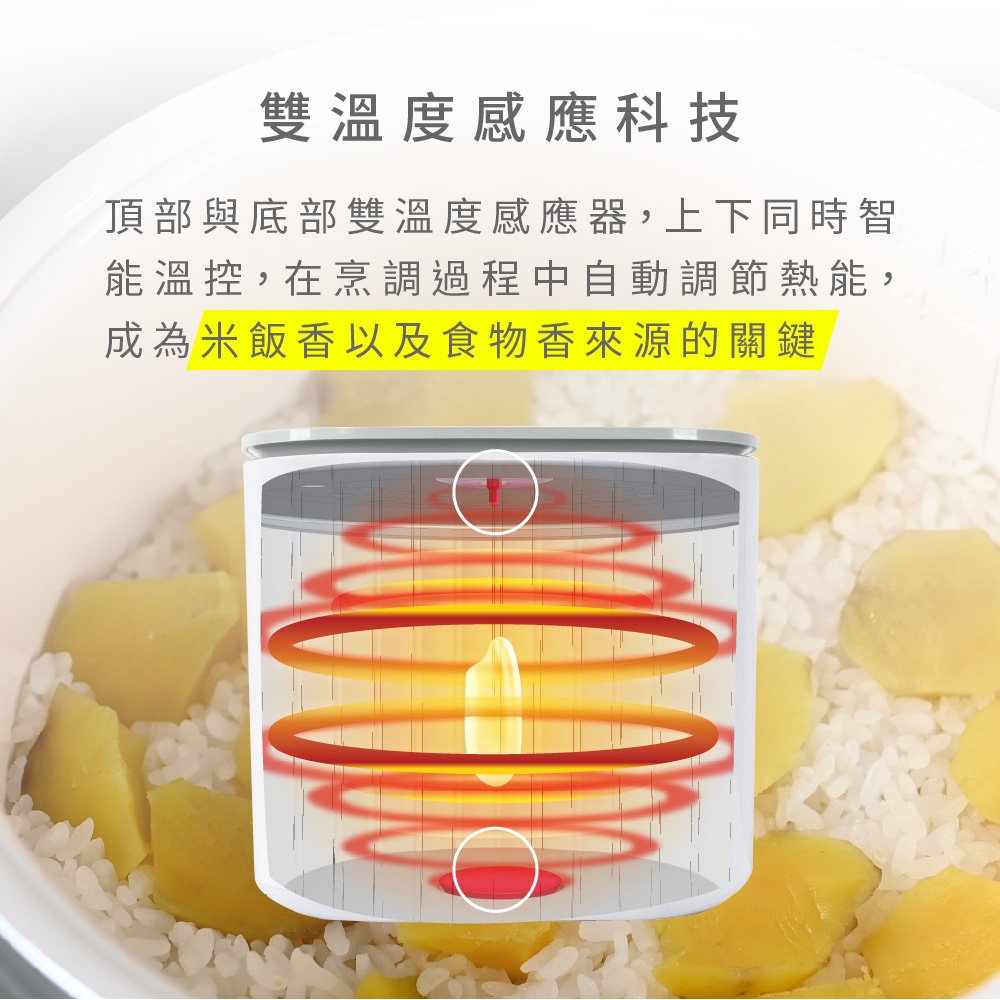 元山 YS-5041RCM - 詳情5