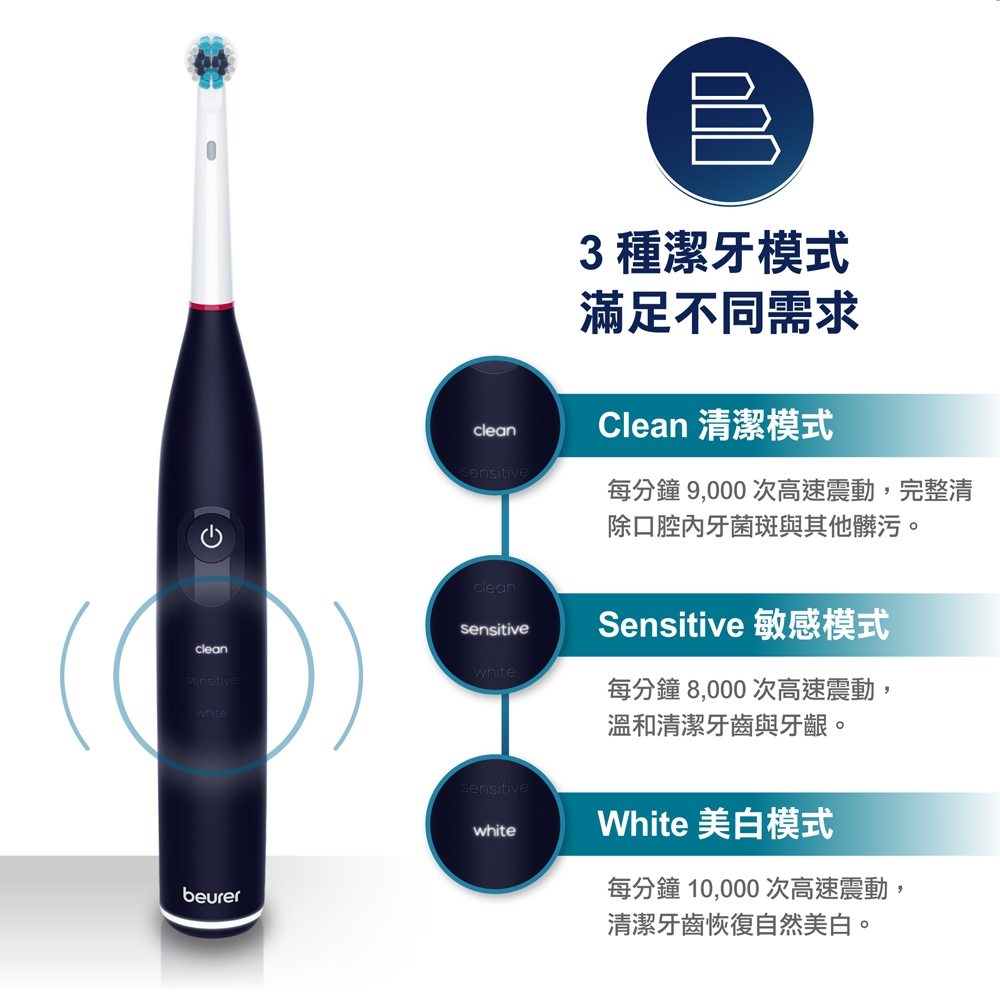 beurer德國博依 TB 50 - 詳情9