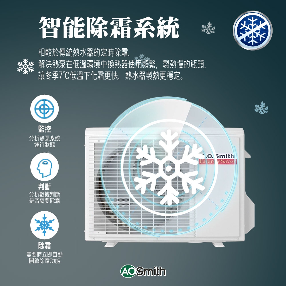 AOSmith史密斯 HPI-50D1.0BT - 詳情15