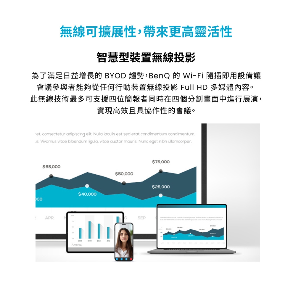 BenQ明碁 LH750 - 詳情9