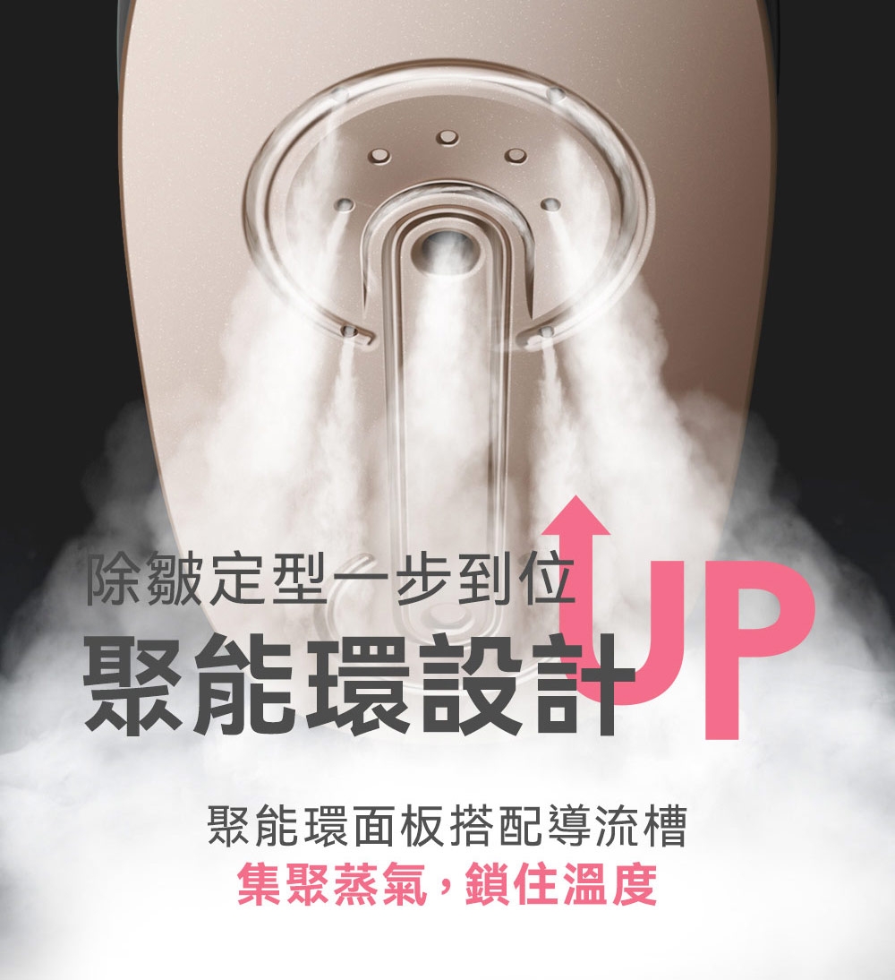 DAEWOO大宇 DW-ST001 - 詳情17