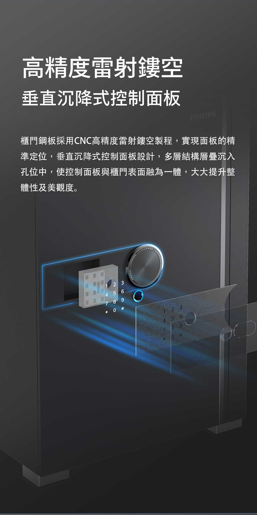 PHILIPS飛利浦 SBX202-6C - 詳情6