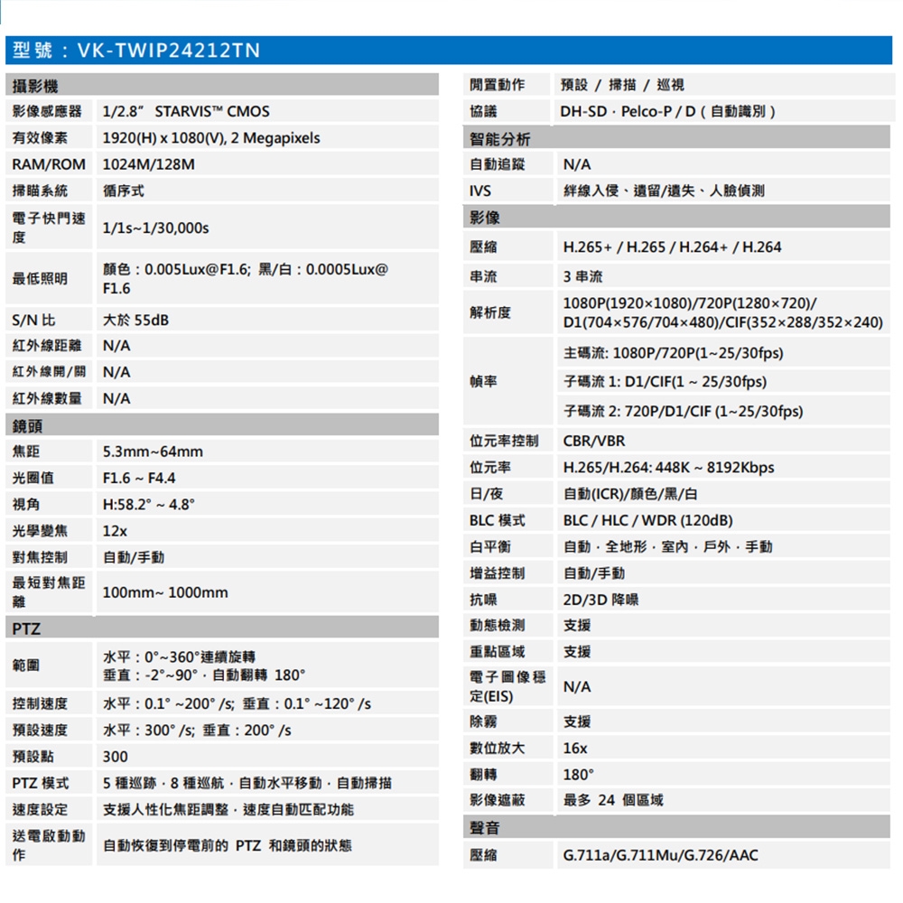 SAMPO聲寶 VK-TWIP24212TN - 詳情1