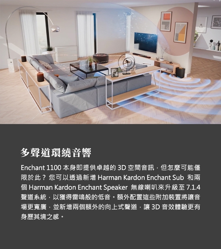 Harman Kardon Enchant 1100 - 詳情4