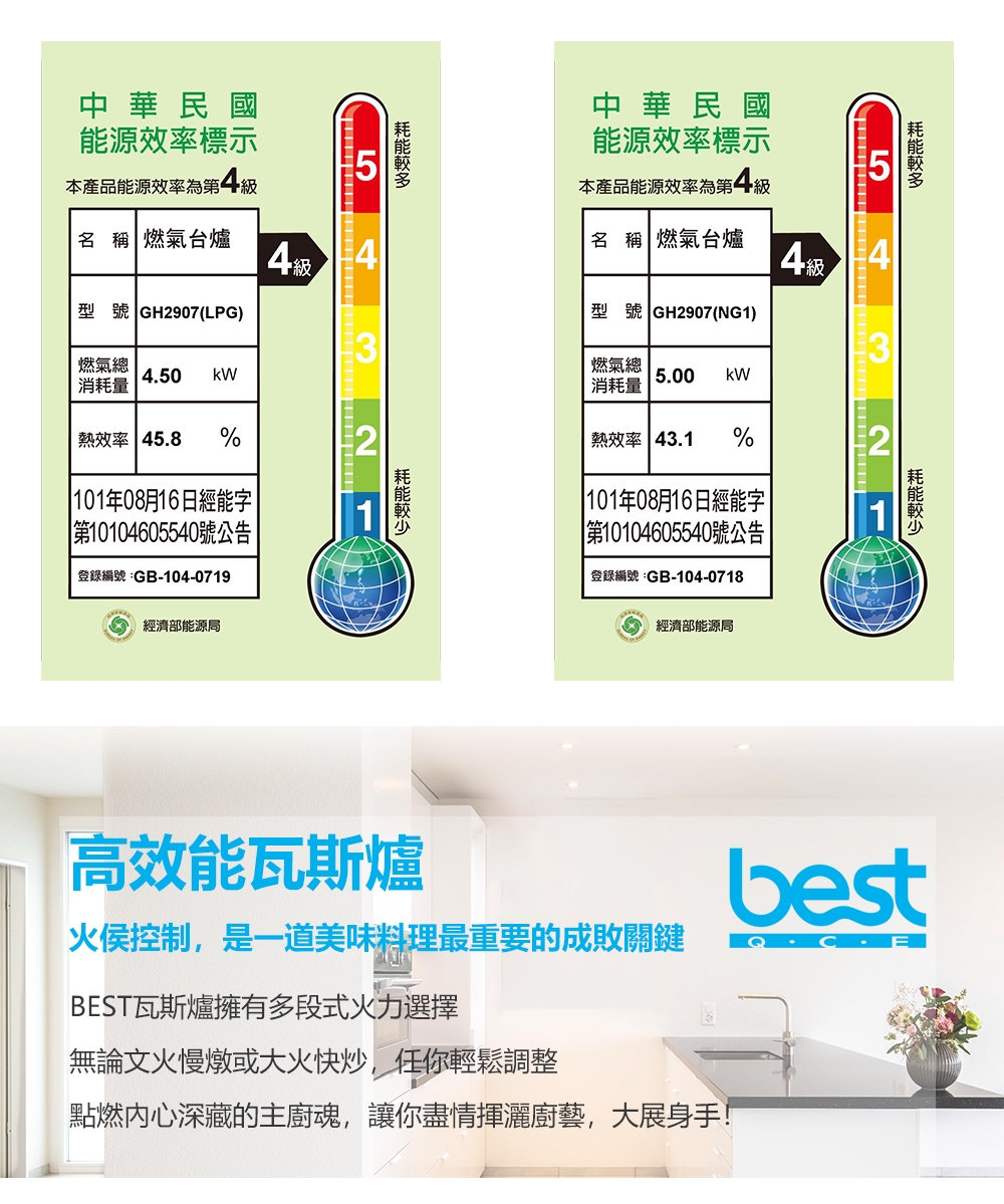 Best貝斯特 GH2907 - 詳情5
