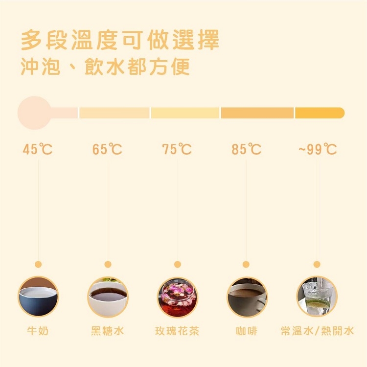 Giaretti珈樂堤義大利 GT-FIW06 - 詳情6