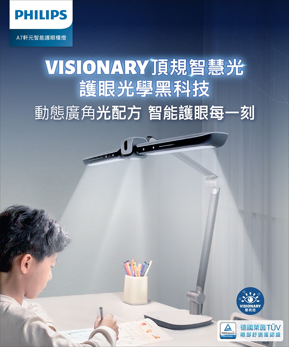 PHILIPS飛利浦 PD058 - 詳情3