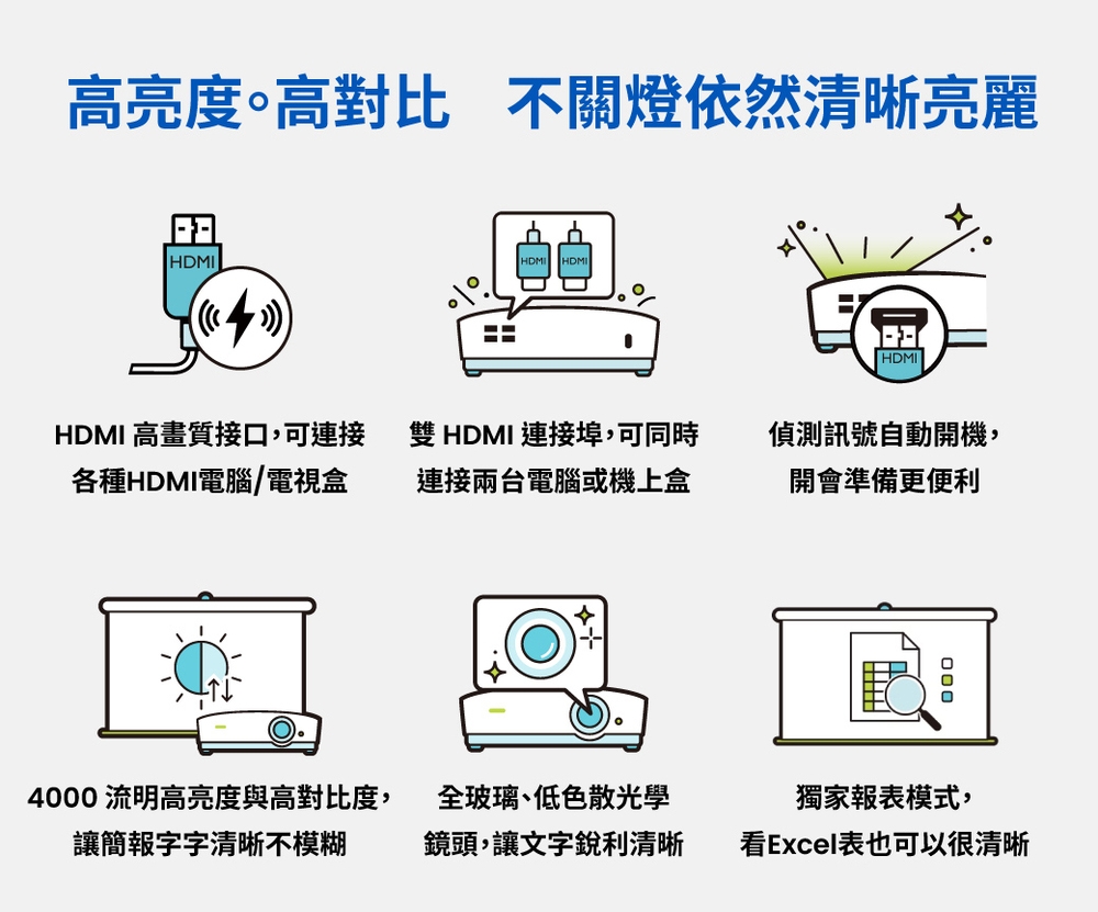 BenQ明碁 MW560 - 詳情12