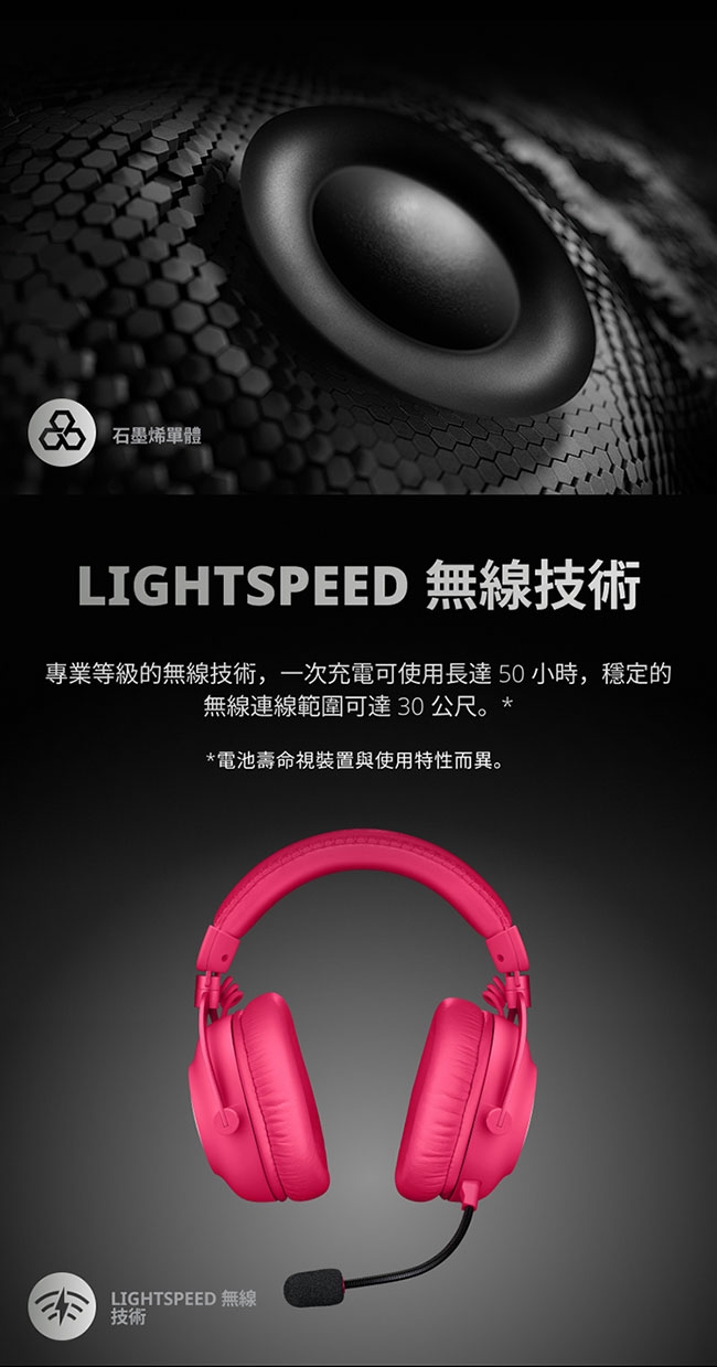 Logitech羅技 G PRO X 2 - 詳情6