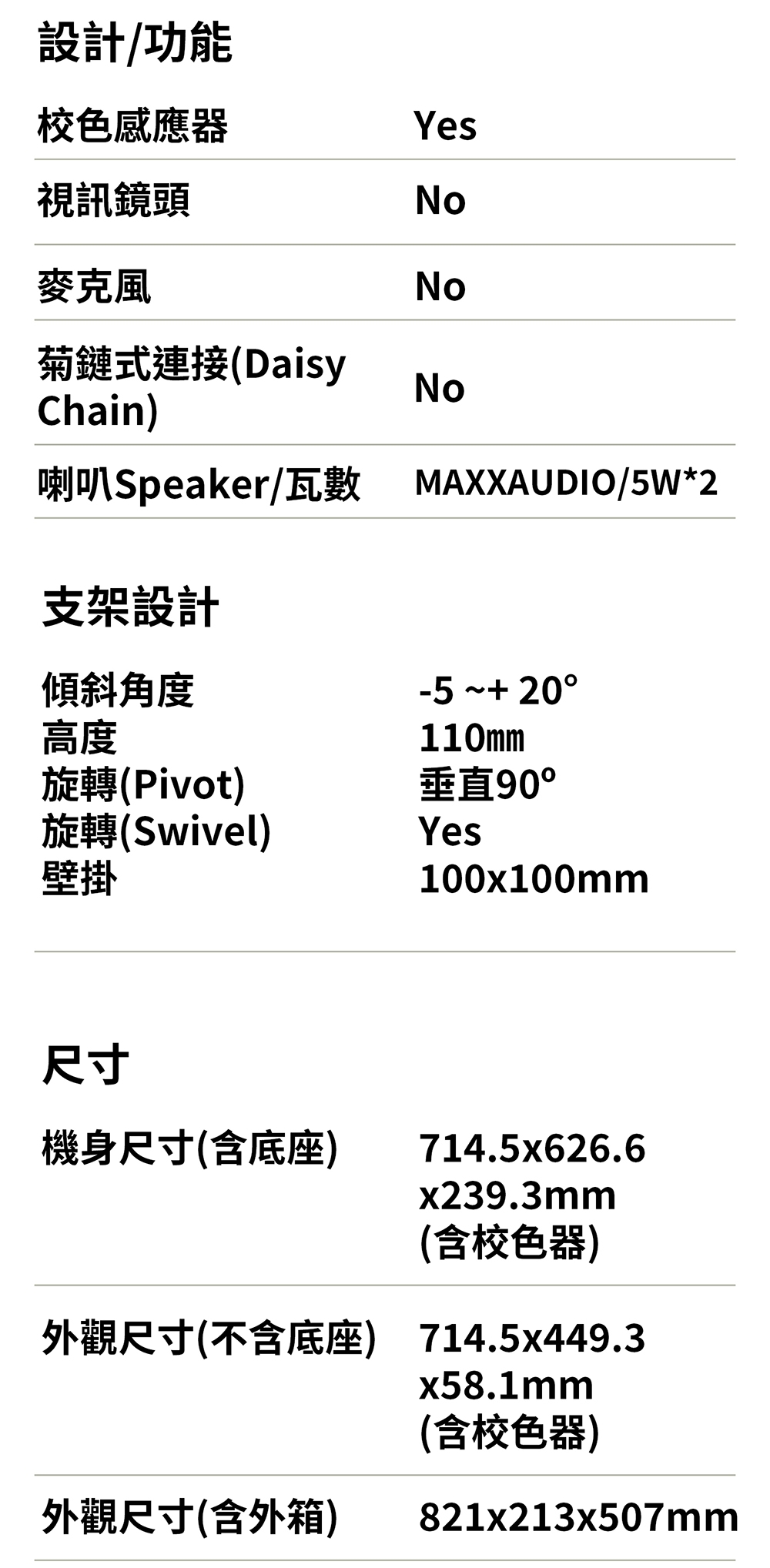 LG樂金 32UQ85RV-W - 詳情4
