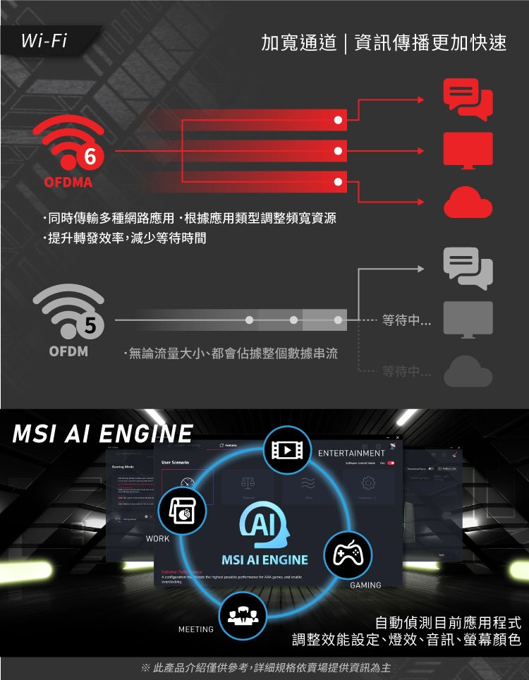 MSI微星 MAG Infinite E1 i5 - 詳情4