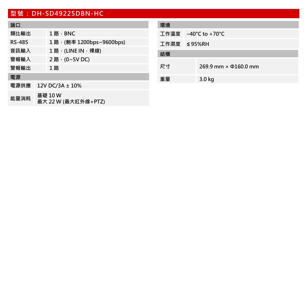 Dahua大華 DH-SD49225DBN-HC - 詳情1
