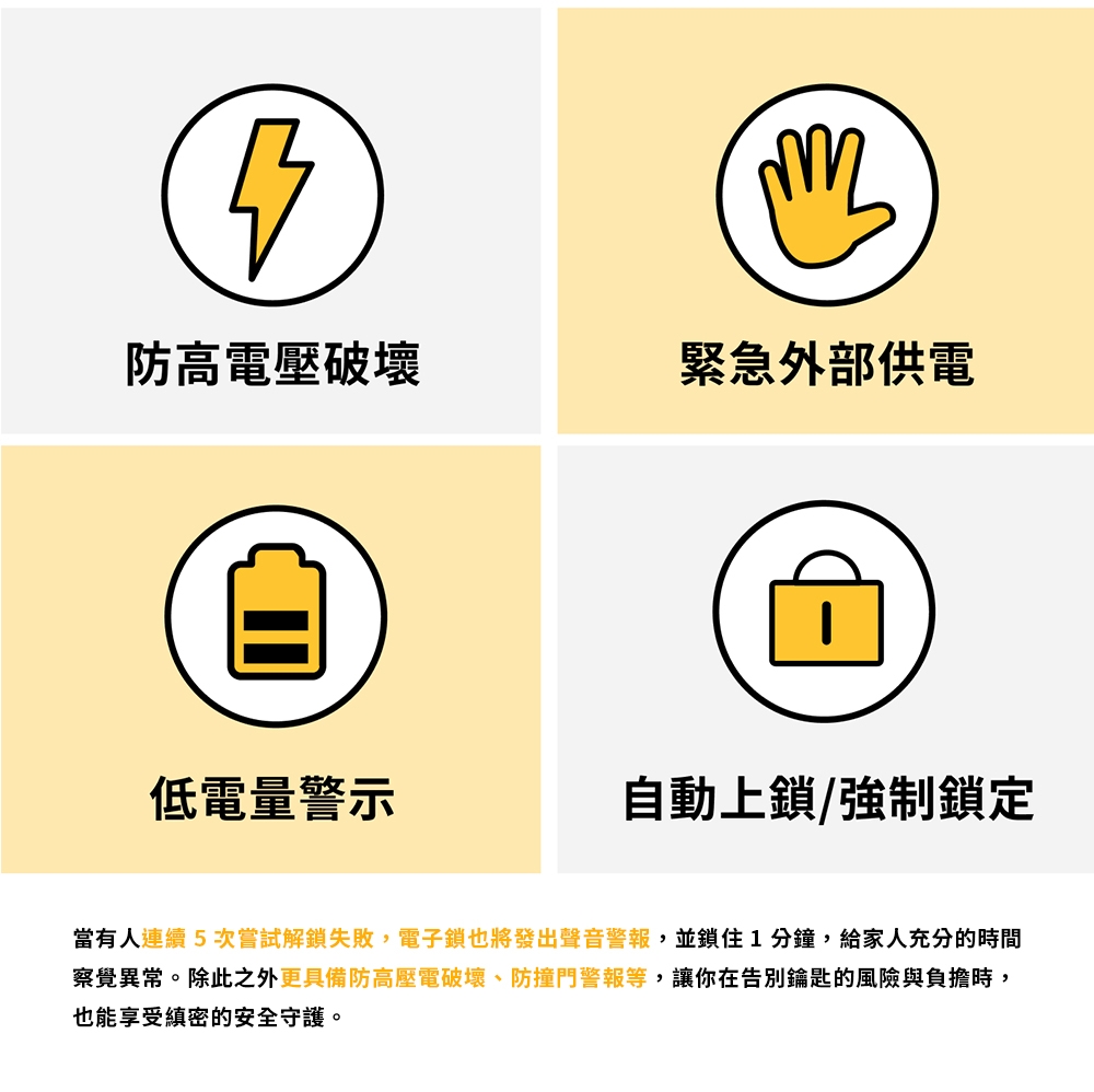 3E小島快鎖 T2 - 詳情7