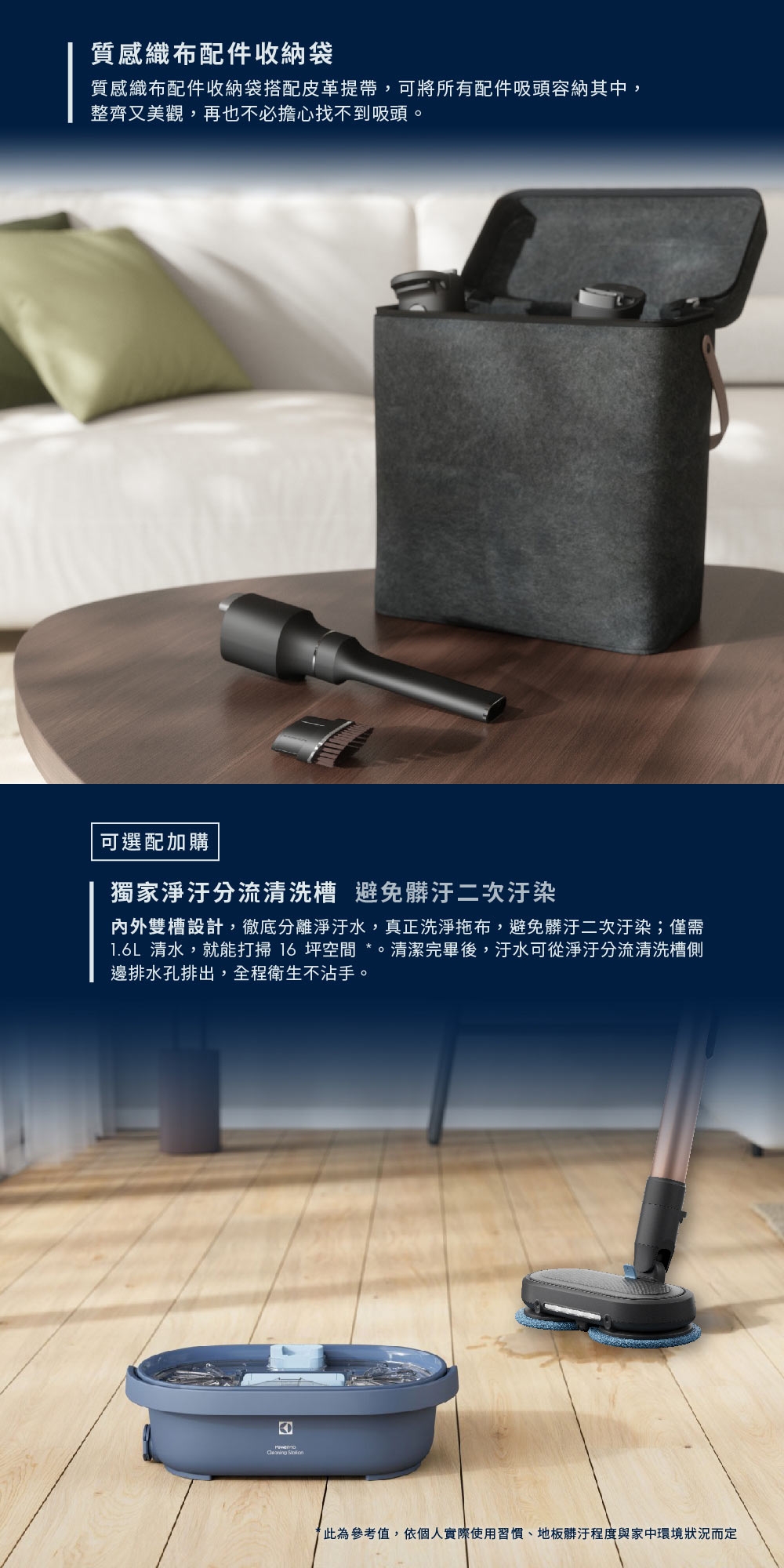 Electrolux伊萊克斯 EFP81824 - 詳情6