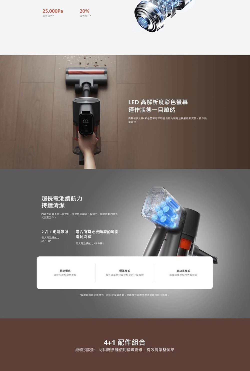 Xiaomi小米 G20 Max - 詳情5