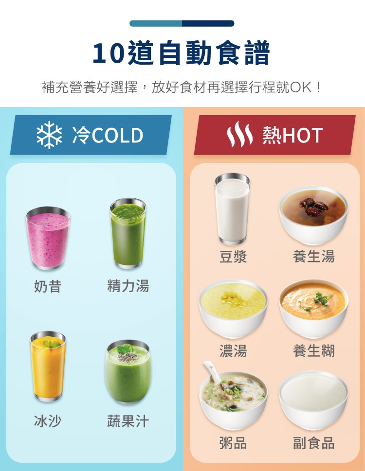 Panasonic國際牌 MX-H2801 - 詳情7