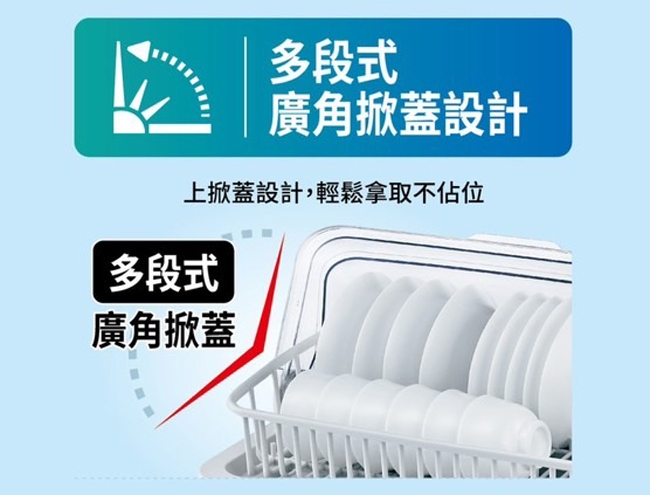 SANLUX台灣三洋 SSK-08P - 詳情3