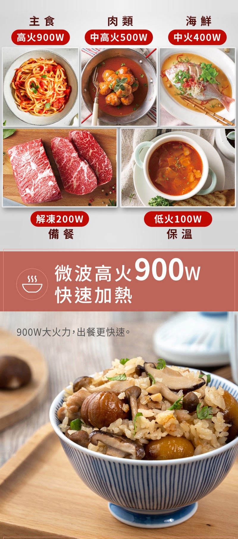 Panasonic國際牌 NN-GT35NW - 詳情5