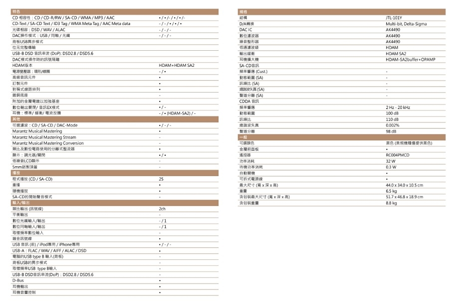 Marantz馬蘭士 CD6007 - 詳情3