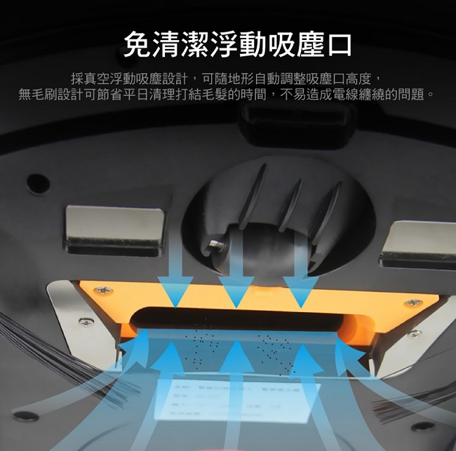 Ergotech人因科技 SR101 - 詳情8