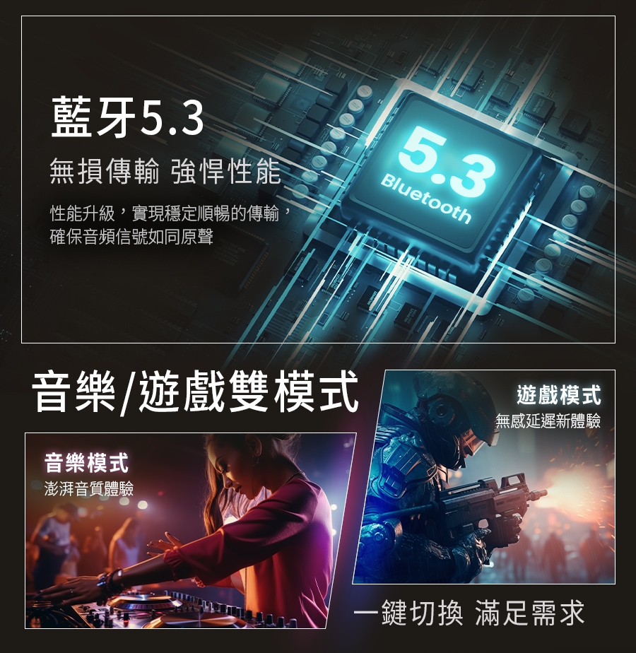 Miuzic沐音 OPENEAR DUET OD2 - 詳情6