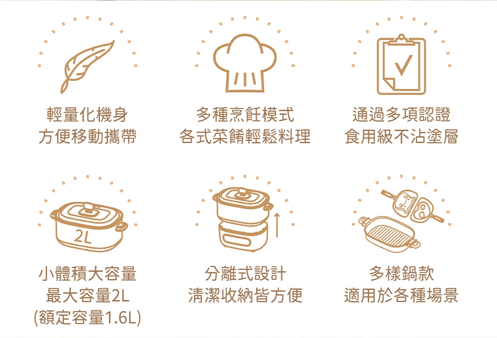 Coz!i廚膳寶 C1880 - 詳情22