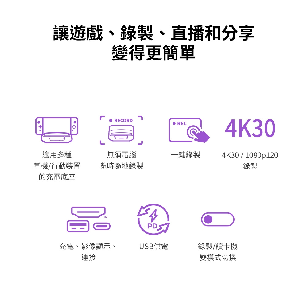 AverMedia圓剛 GC515 - 詳情6