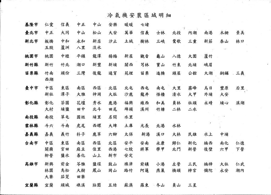 NIKKO日光 NIS-36A - 詳情2