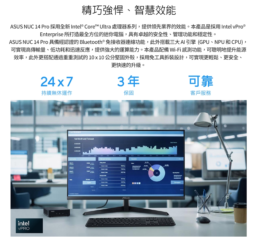 ASUS華碩 NUC Ultra 5 - 詳情9