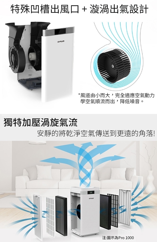 G-PLUS拓勤 Pro 600 - 詳情4