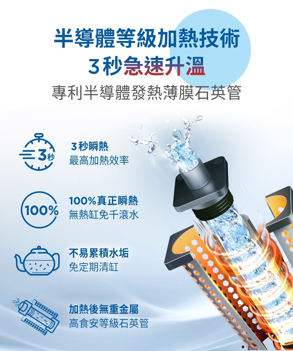 BRITA GR 600 - 詳情11