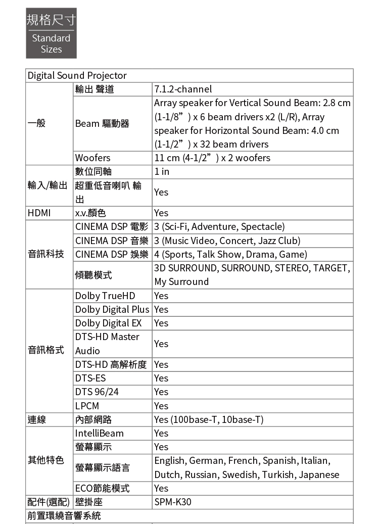 YAMAHA山葉 YSP-5600 - 詳情8