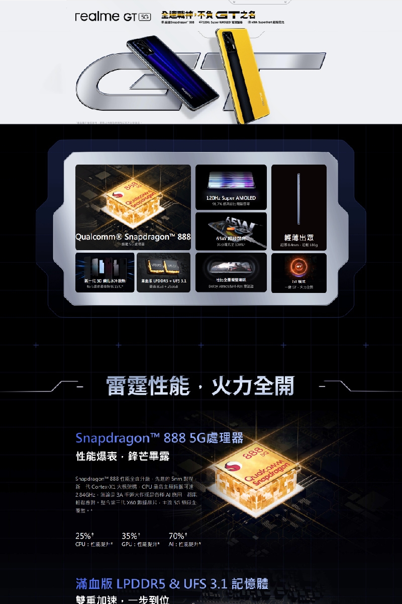福利品】realme GT 5G (8GB/128GB) 6.43吋智慧手機| realme | Yahoo