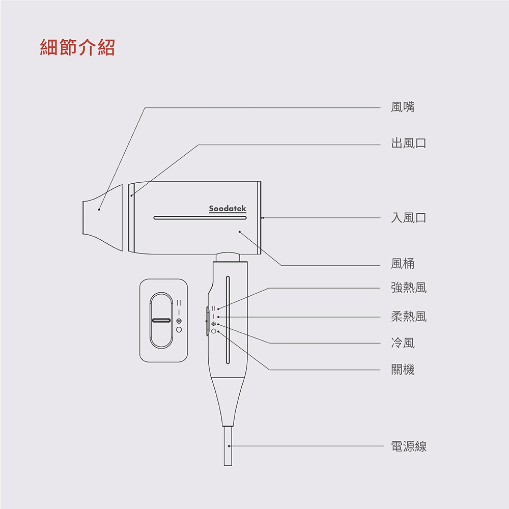 Soodatek SHD-01BK - 詳情5