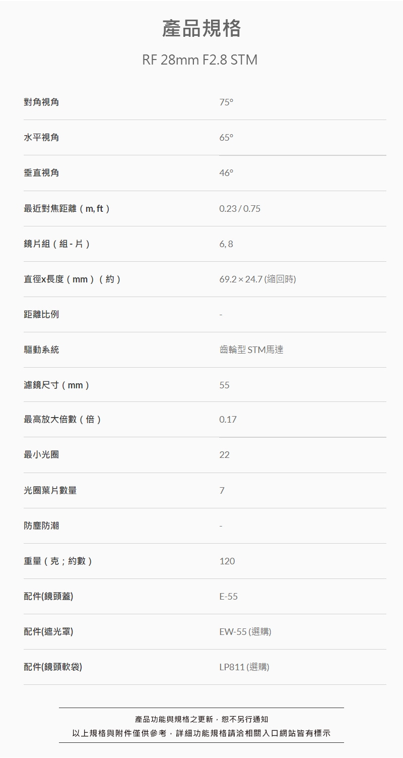 Canon佳能 RF 28mm F/2.8 STM - 詳情2