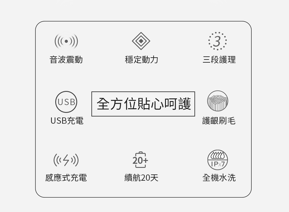 G-PLUS拓勤 ET-A001S - 詳情10
