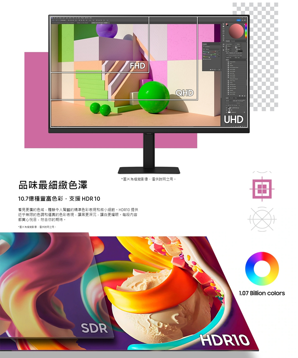 SAMSUNG三星 S32D706EAC - 詳情4