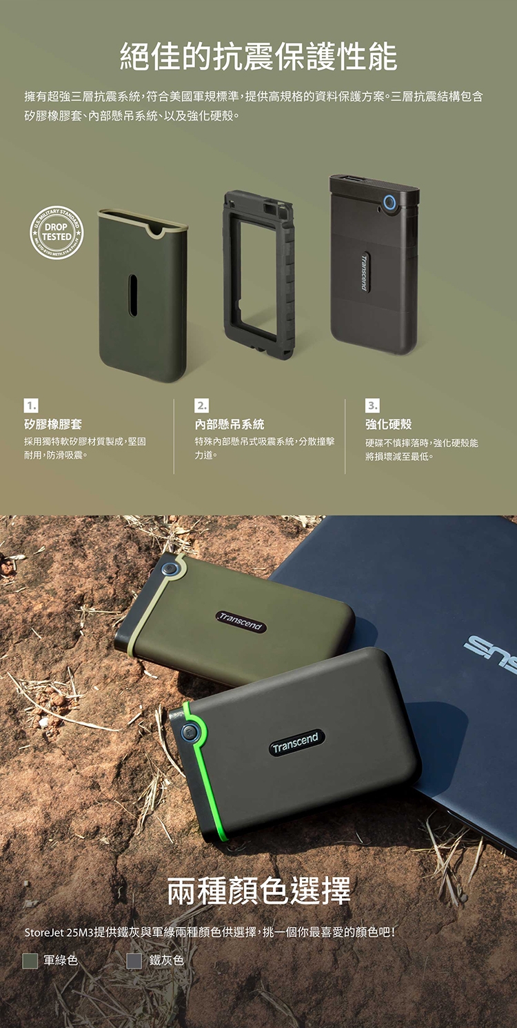 Transcend創見 TS2TSJ25M3S - 詳情3