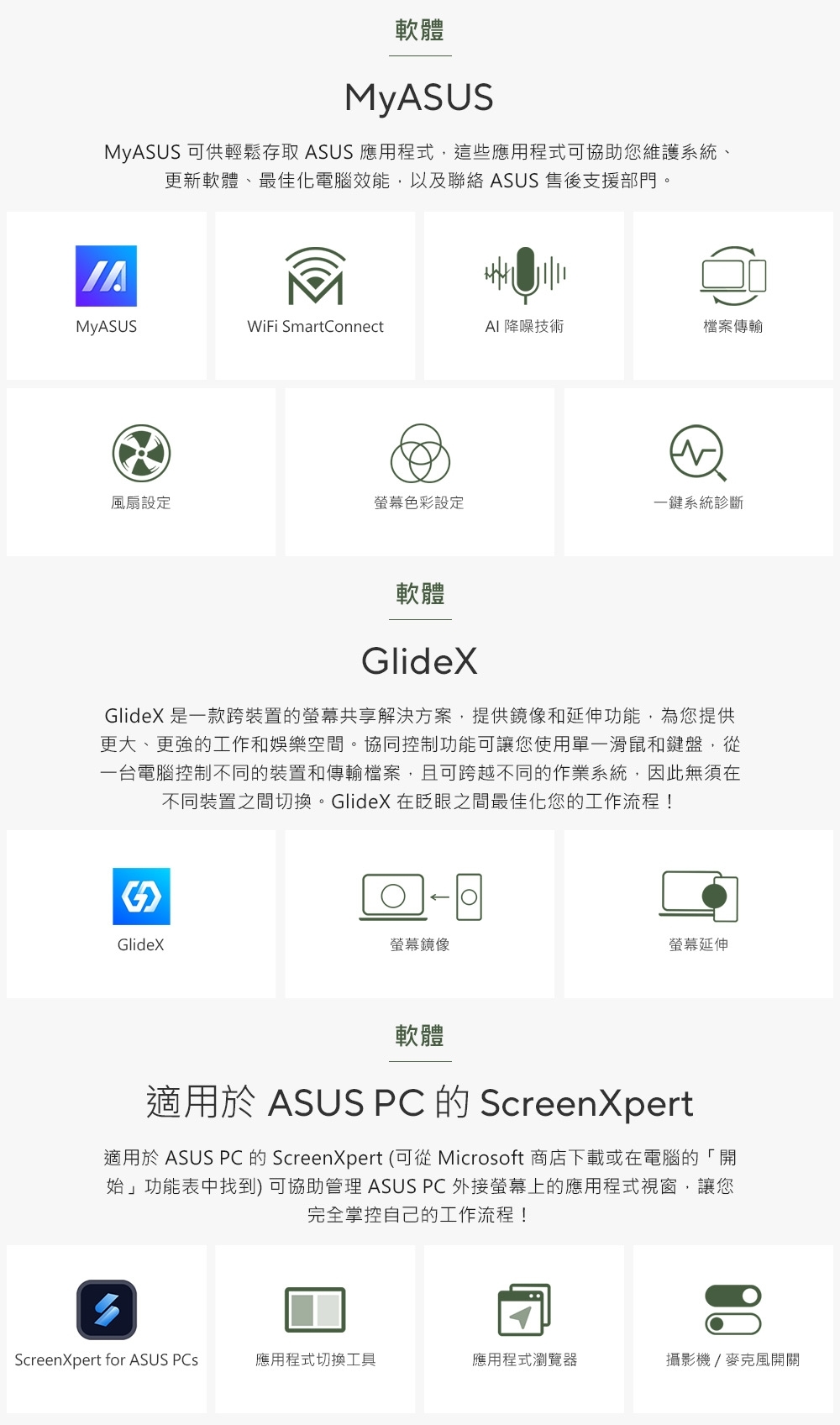 ASUS Vivobook 15 M1502NAQ-0041B150H 15.6吋特仕筆電 午夜藍(AMD R5-150/8G+16GB/512GB SSD/Win11)