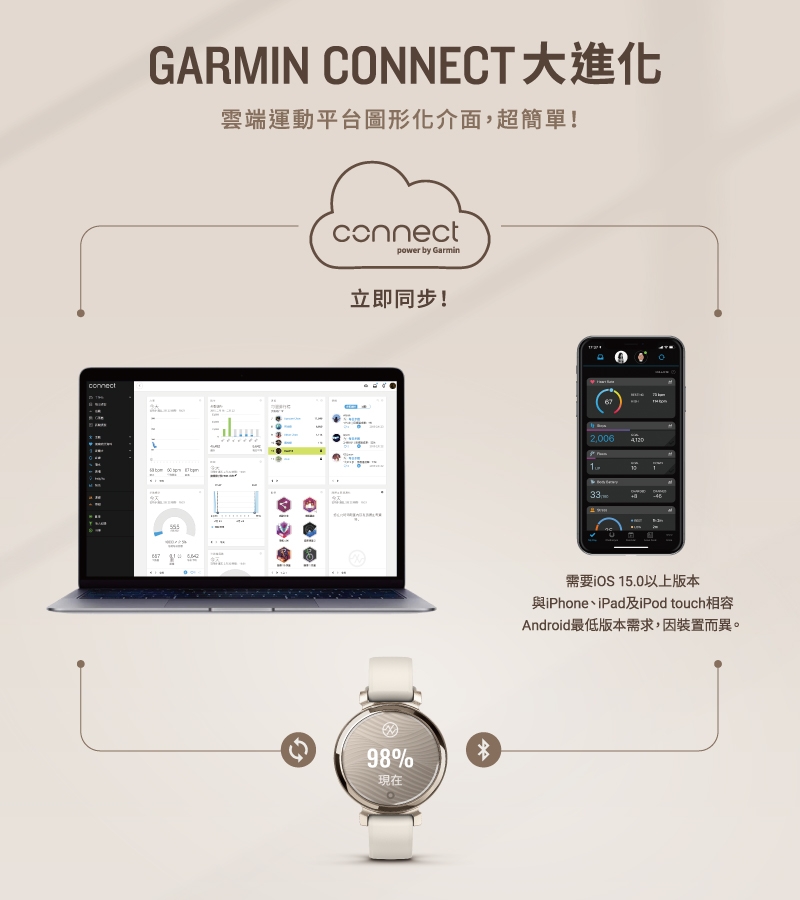 Garmin Lily 2 - 詳情10