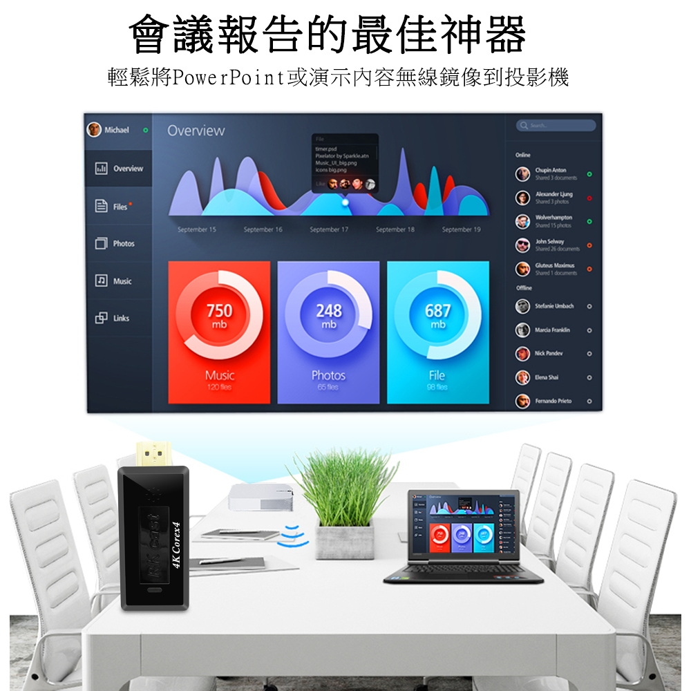 DW達微科技 RKcast-5G - 詳情11