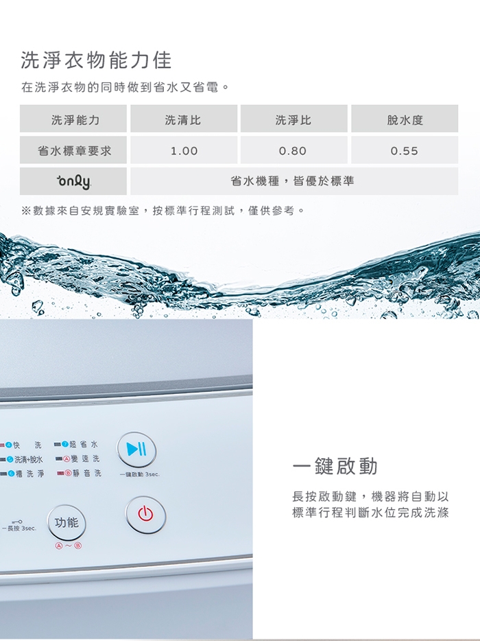 only OT12-W11 - 詳情10