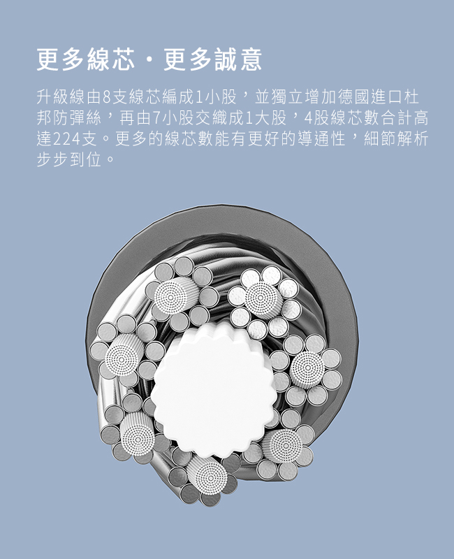 FiiO LC-2.5D - 詳情7