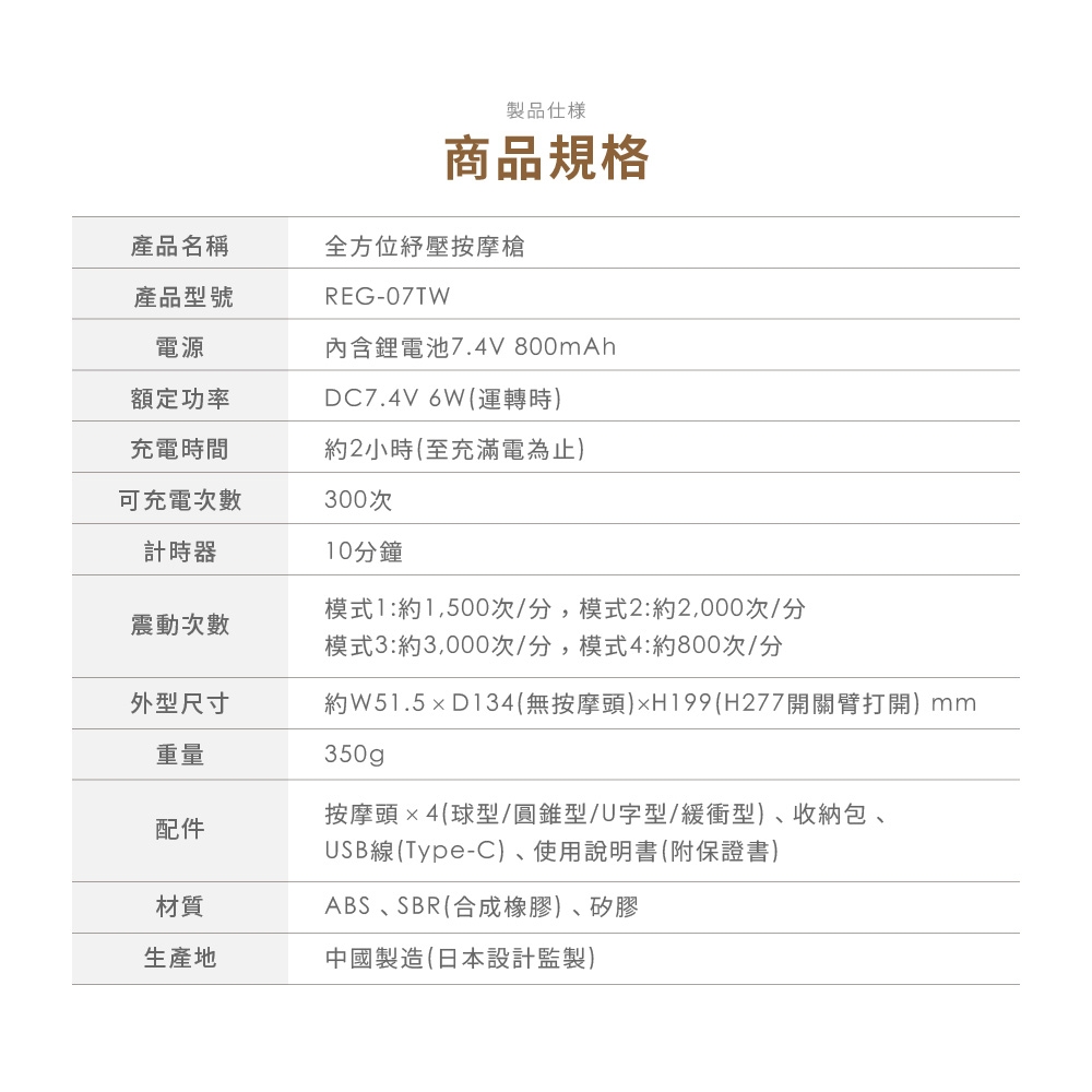 DOCTOR AIR REG-07 - 詳情7