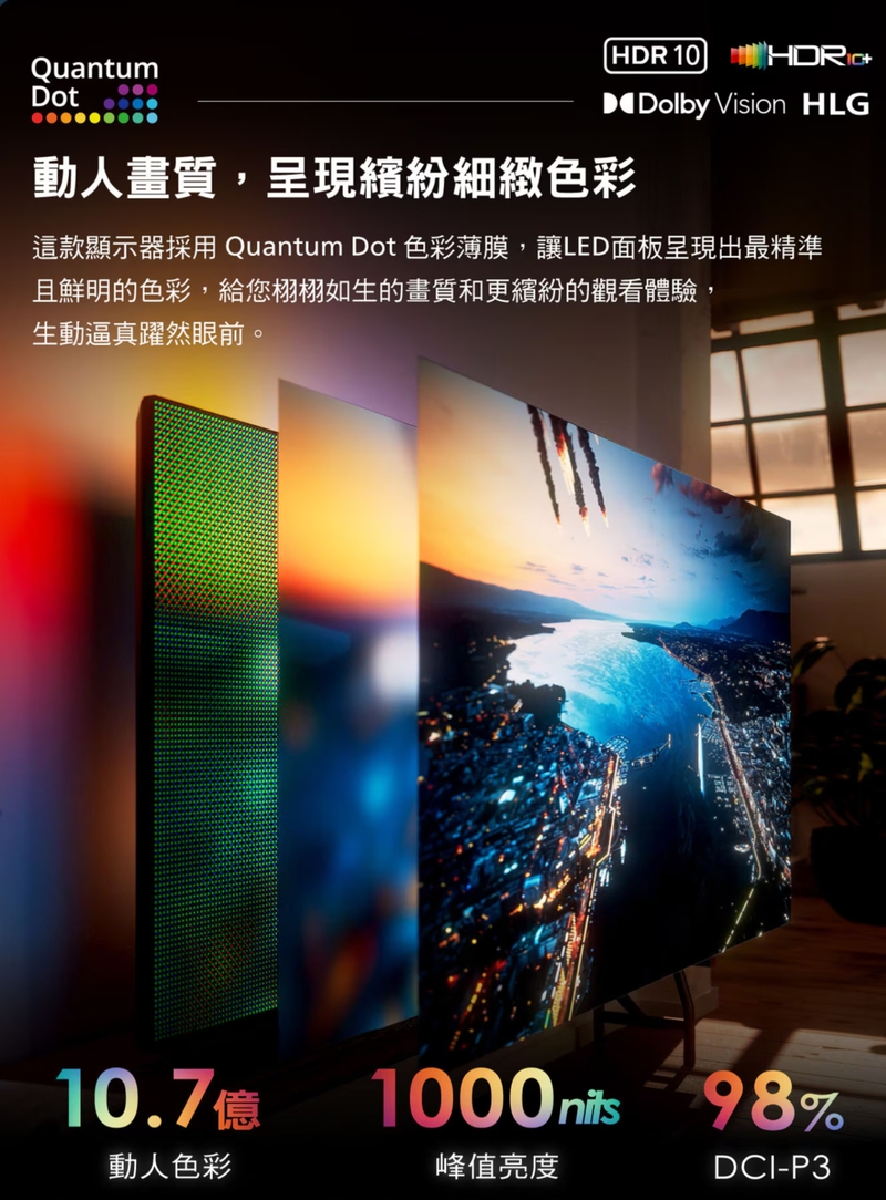 PHILIPS飛利浦 85PML9109 - 詳情4