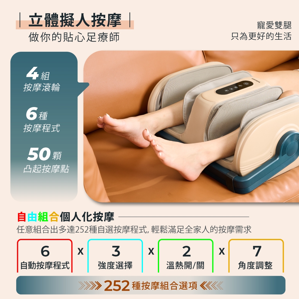 TOKUYO督洋 TF-628 - 詳情5